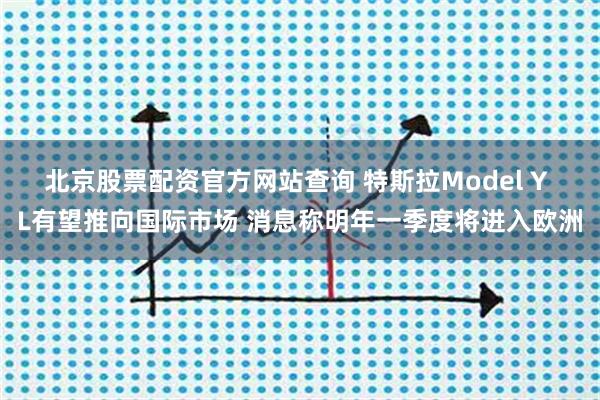 北京股票配资官方网站查询 特斯拉Model Y L有望推向国际市场 消息称明年一季度将进入欧洲