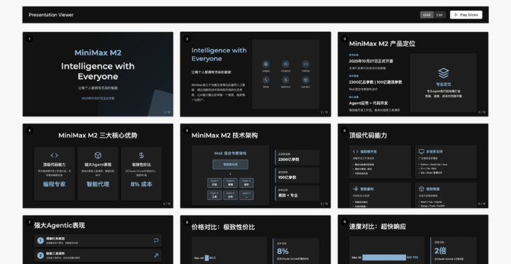 ▲预览链接：https://z4czsdfoakc7.space.minimaxi.com/